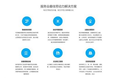 樂才科技獲1.25億戰略投資，開啟服務業人力資源生態新篇章